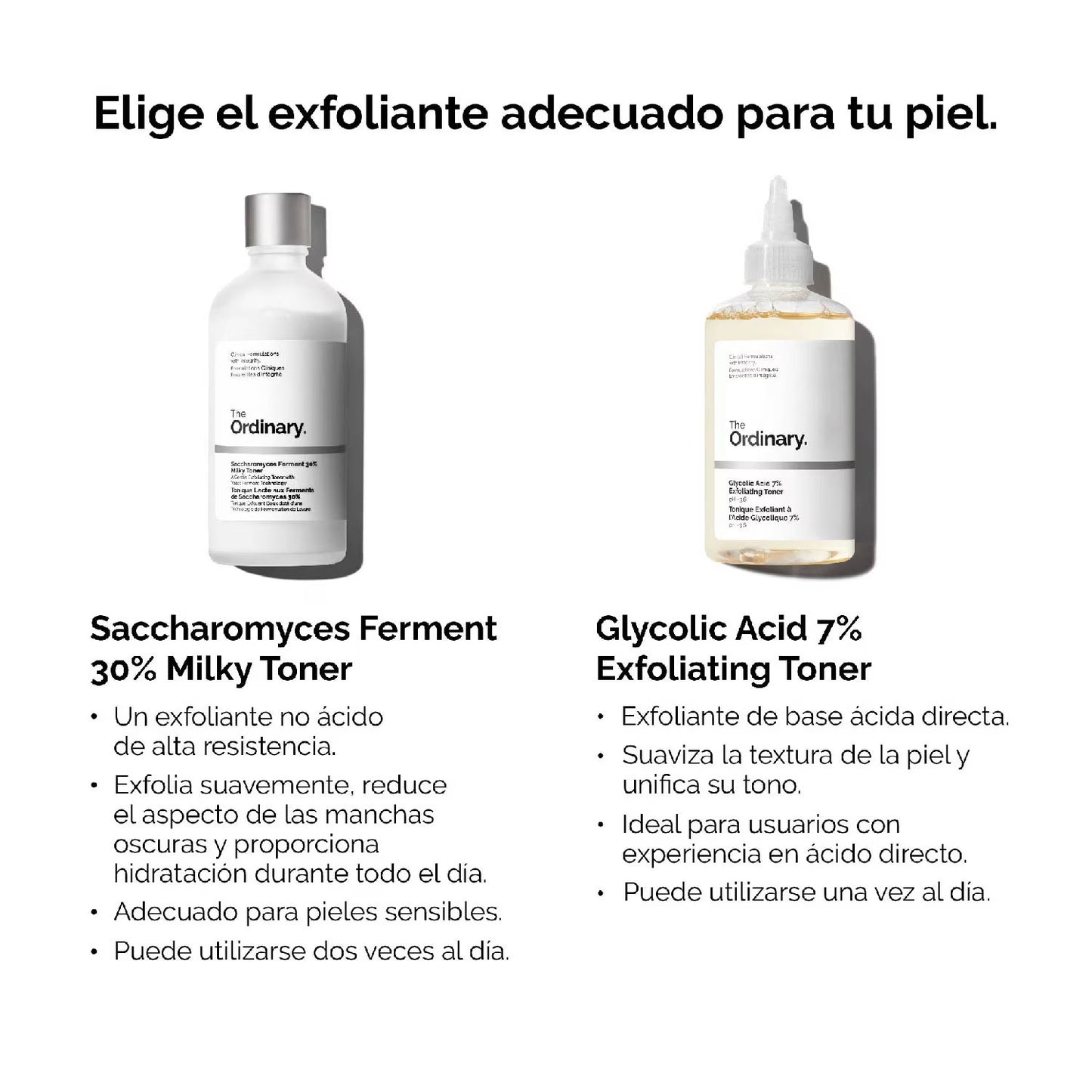 Saccharomyces Ferment 30% Milky Toner