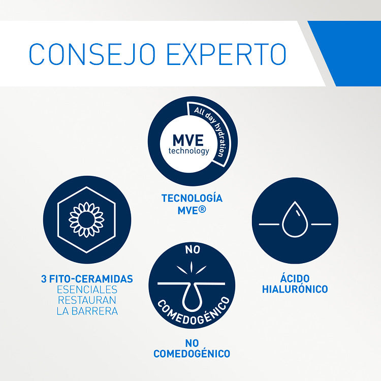Set minis de basicos de skin care (cosmetiquera brochas)