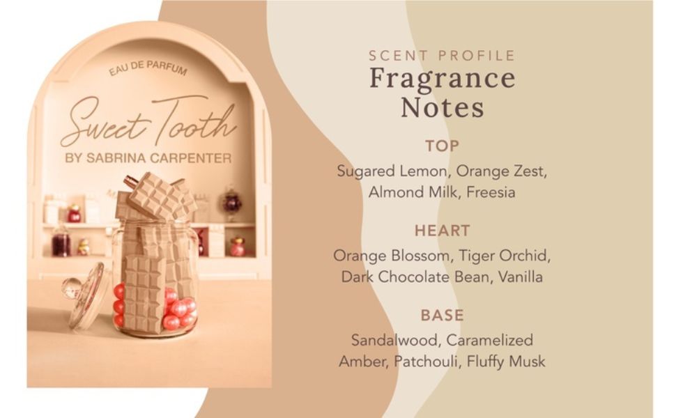 Sabrina Carpenter body spray
