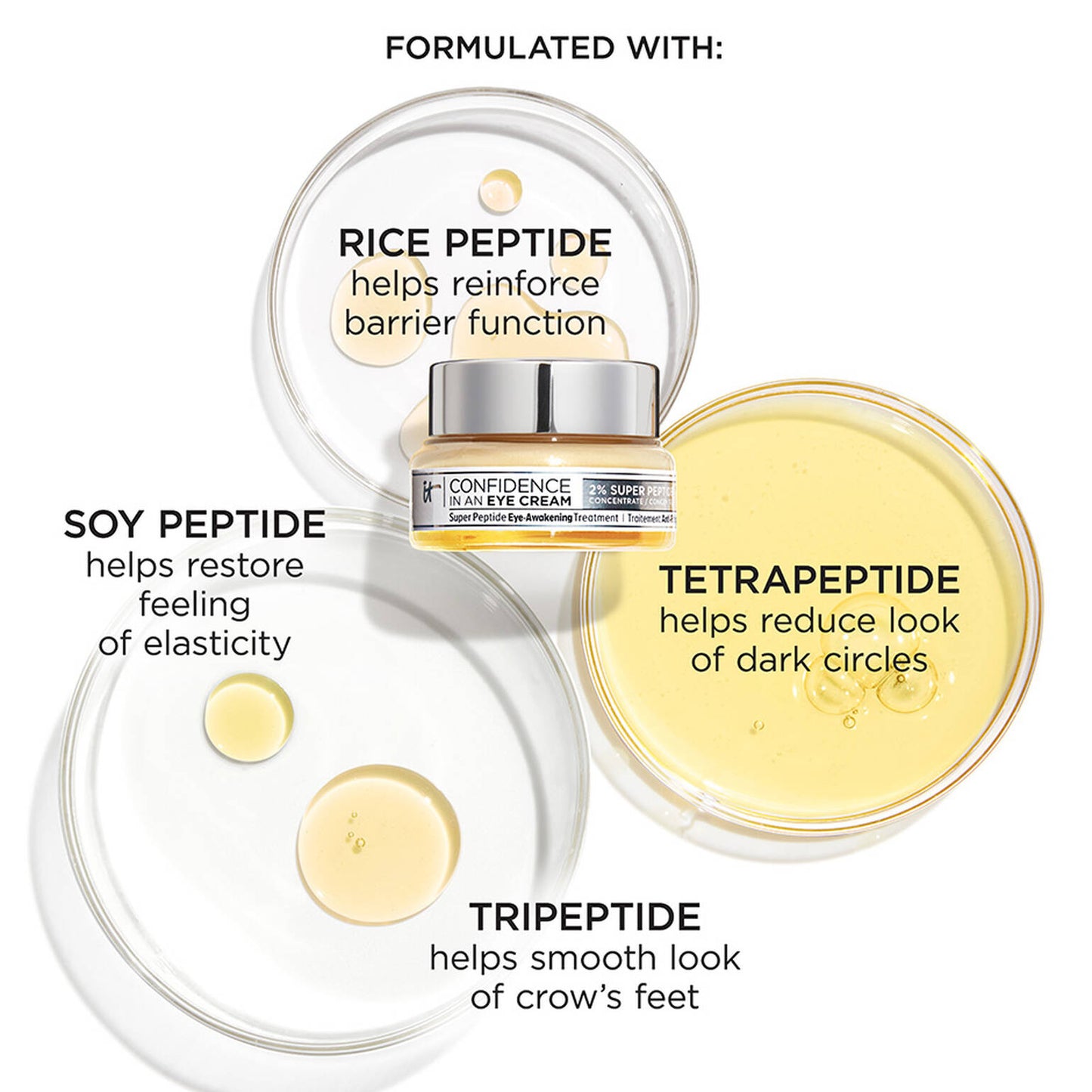 Confidence in an Eye Cream Anti-Aging Peptide Eye Cream -1 oz (crema de ojos)