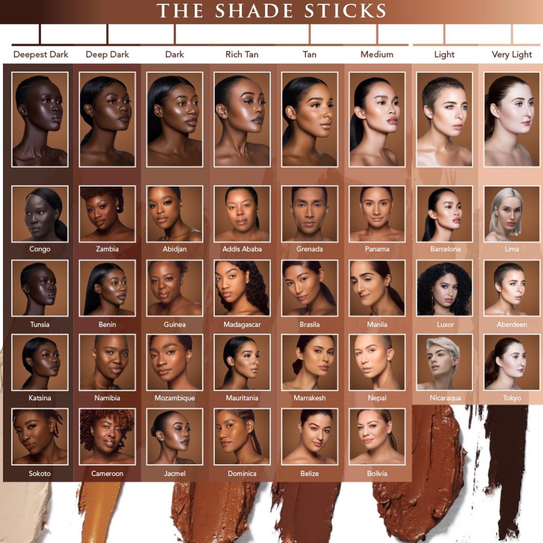 Shade contour -Contour en barra