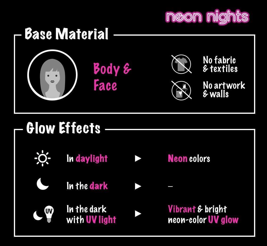 UV Makeup paint