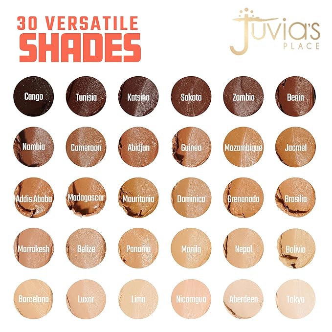 Shade contour -Contour en barra