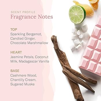 Sabrina Carpenter body spray