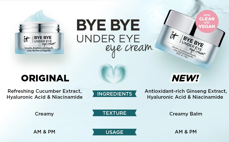BYE BYE UNDER EYE CREAM -15 ml