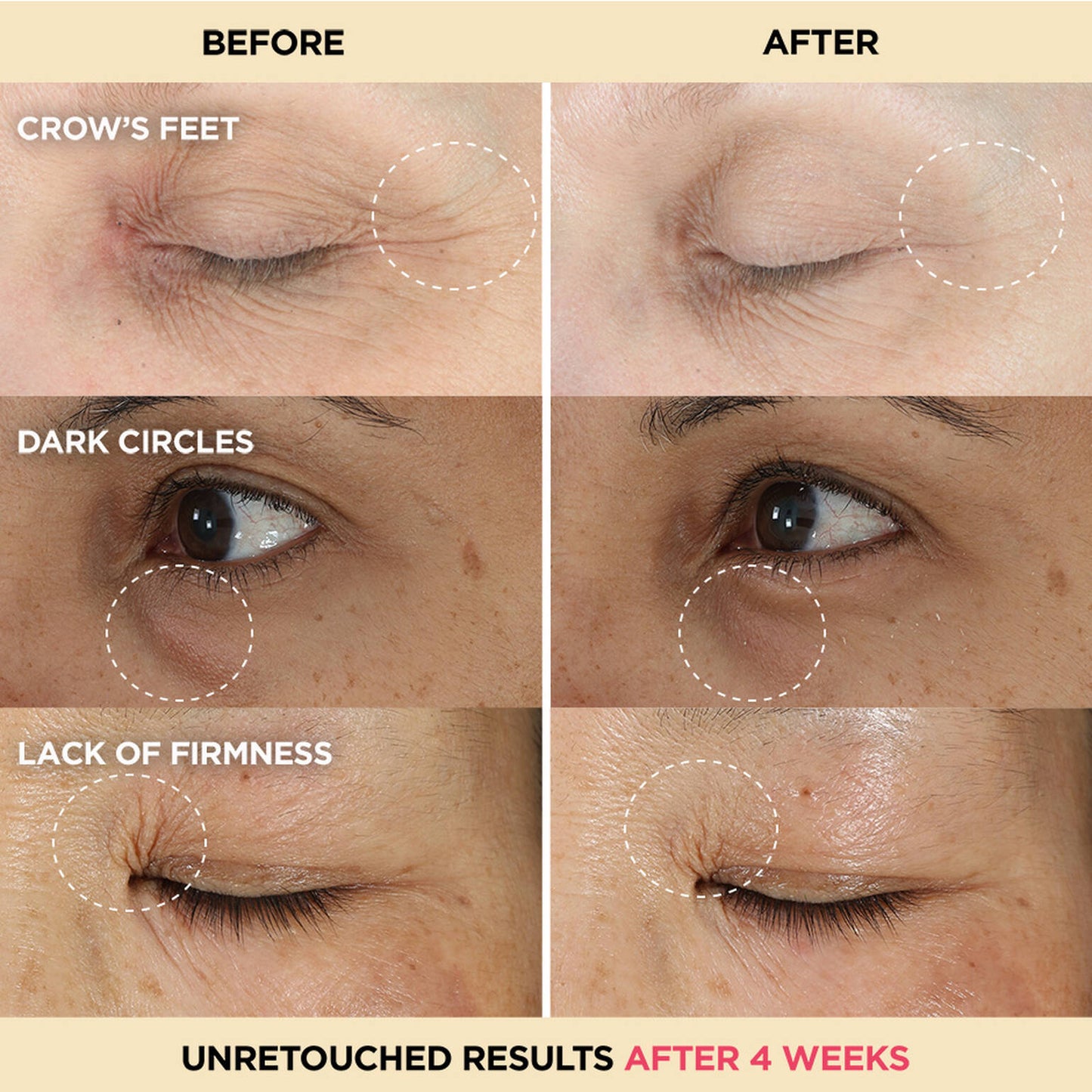 Confidence in an Eye Cream Anti-Aging Peptide Eye Cream -1 oz (crema de ojos)