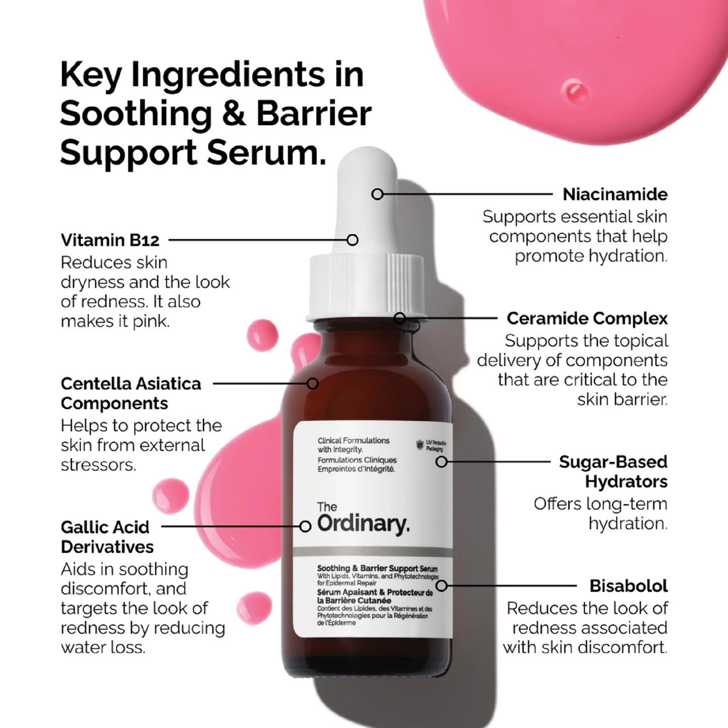 Soothing & Barrier Support Serum (Suero calmante y de soporte de barrera cutanea)