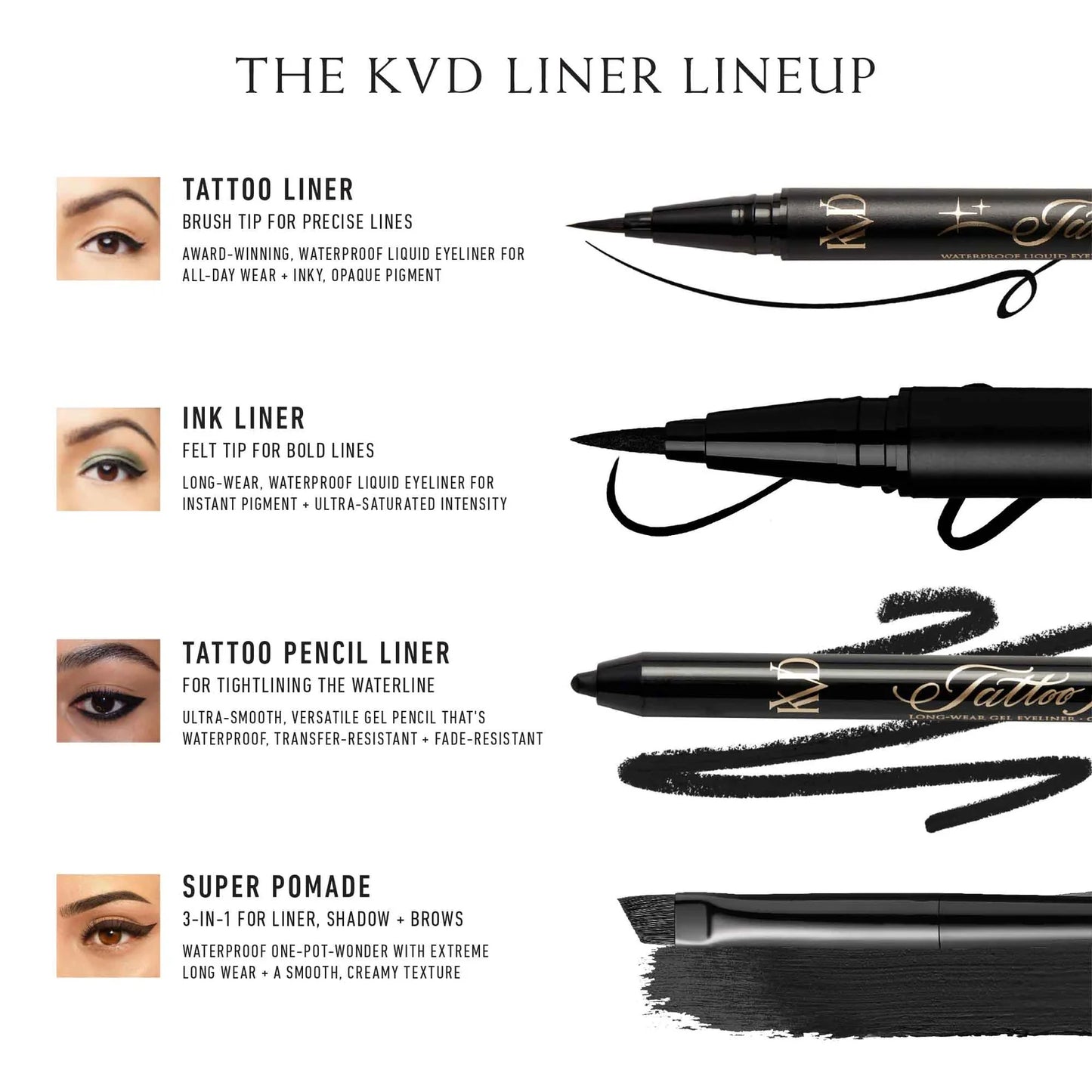 Tattoo Liner -Trooper Black (Delineador de ojos)