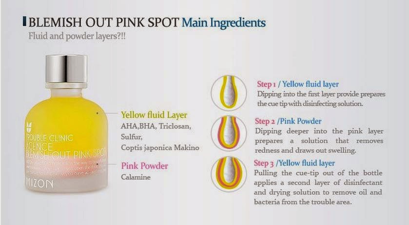Acence Blemish Out Pink Spot -30ml