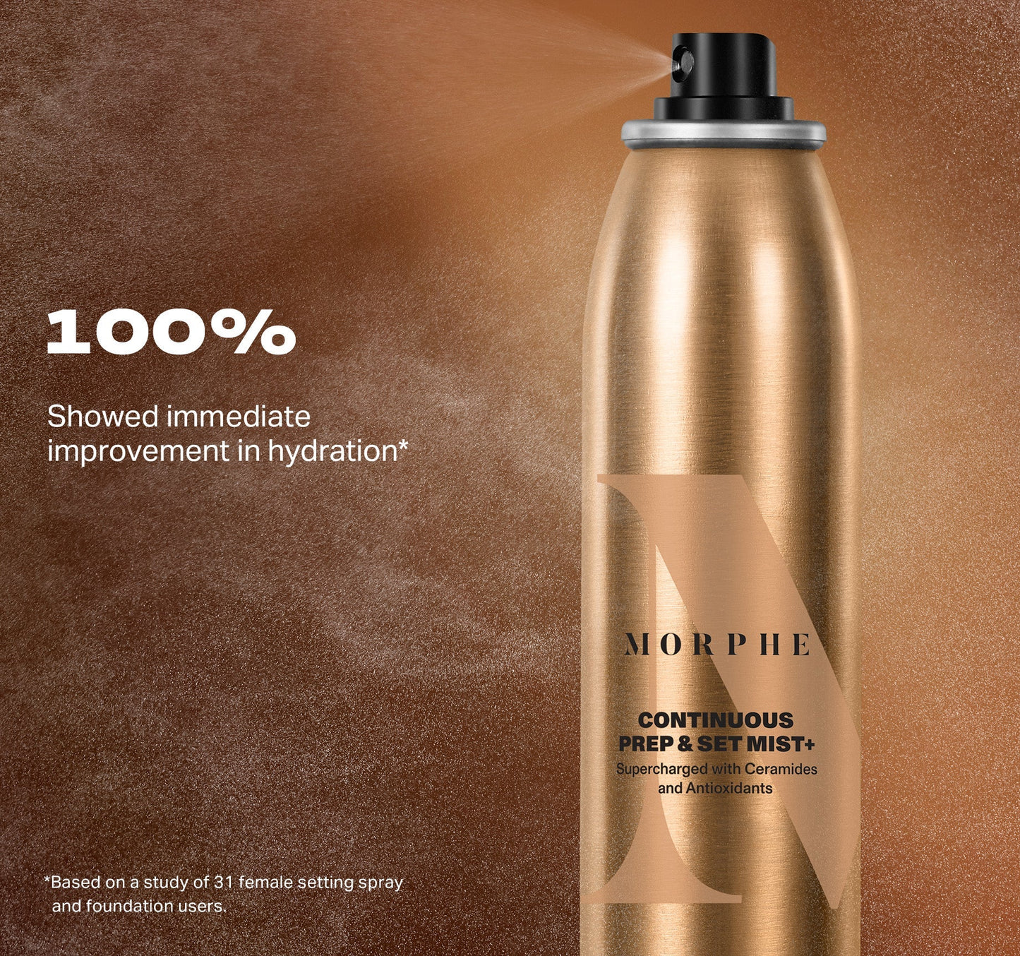 Continuous prep & set setting mist+ Spray fijador