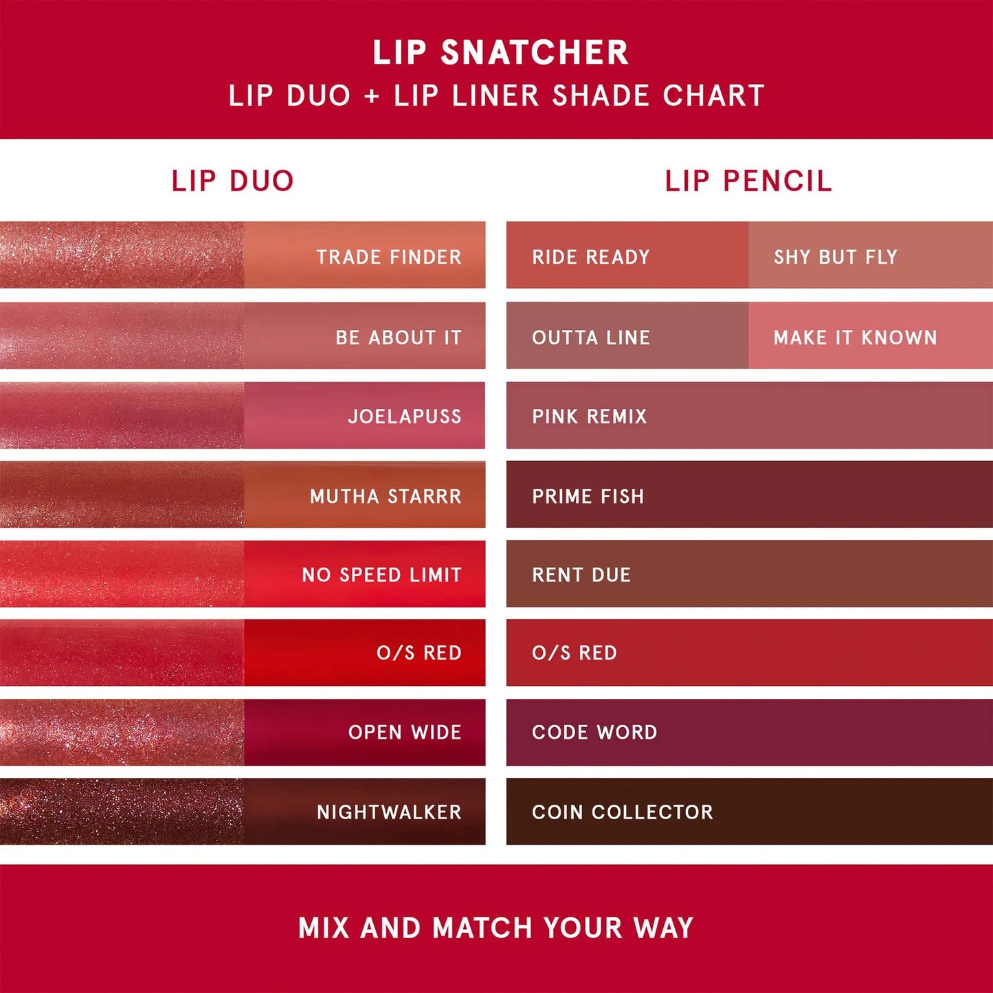 LIP SNATCHER Precision Lip Filler Pencil Delineador de labios