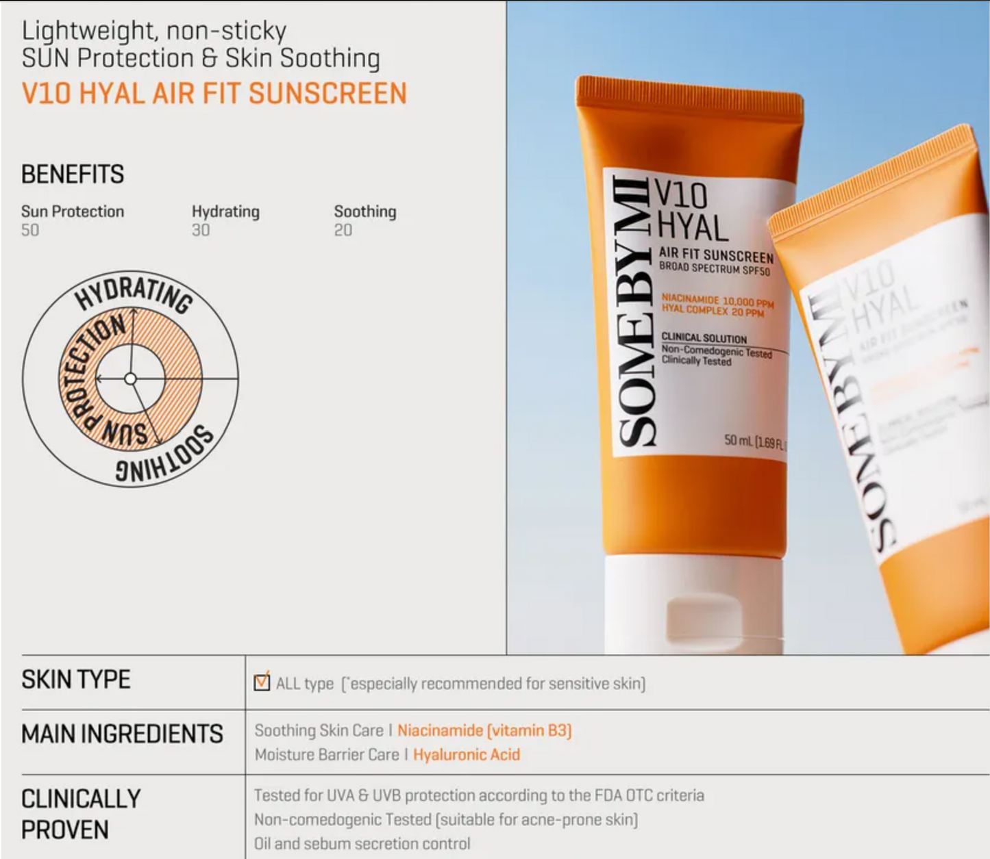 Protector solar -V10 Hyal Air fit Sunscreen Broad spectrum SPF 50 -50 ml