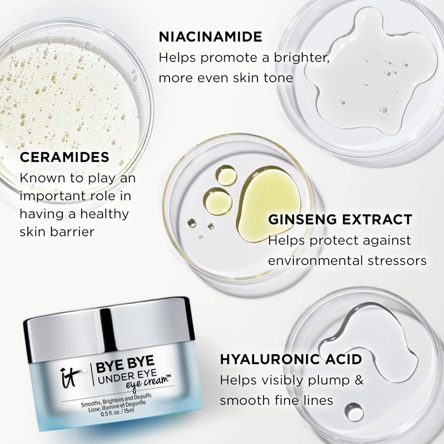 BYE BYE UNDER EYE CREAM -15 ml