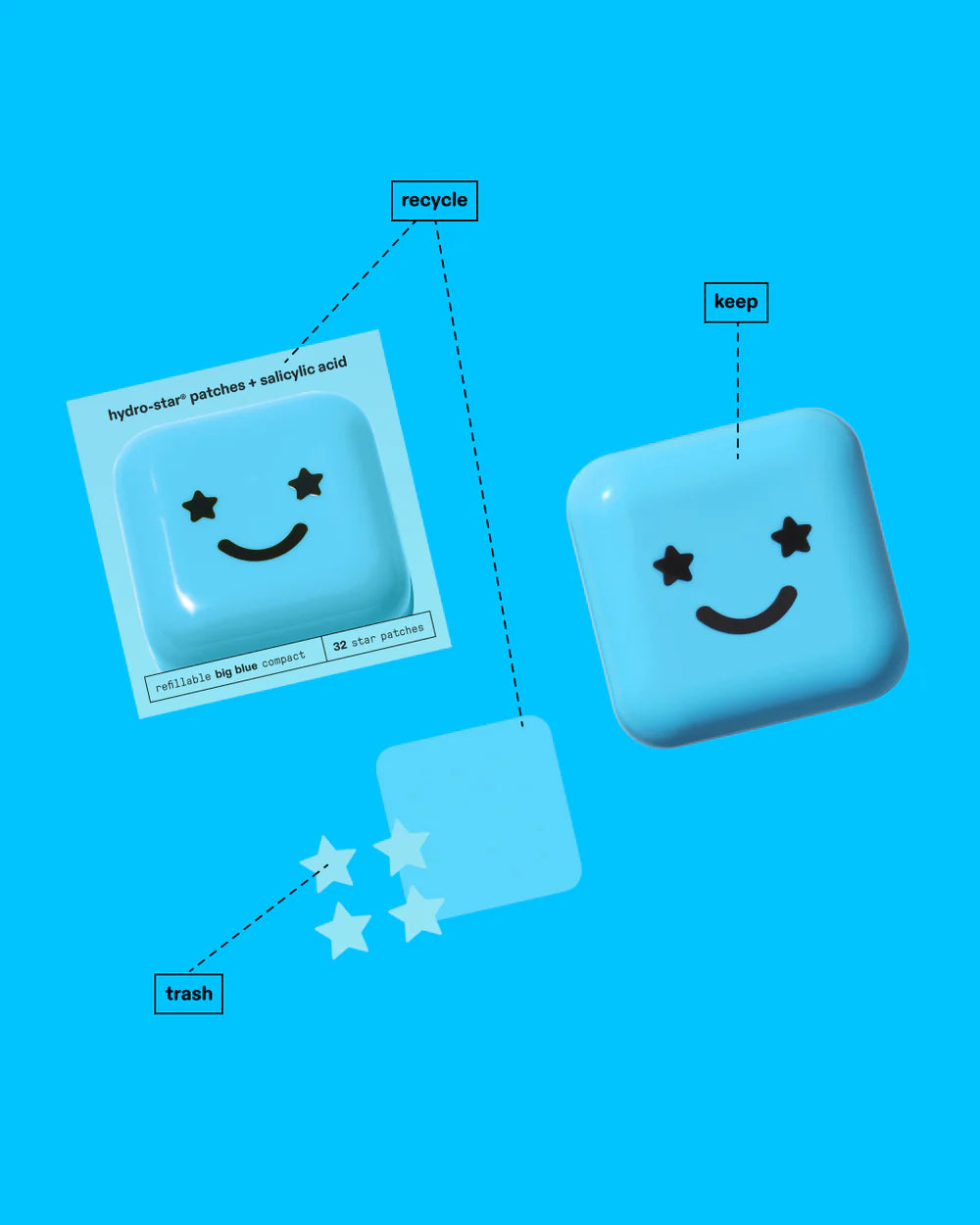 Hydrocolloid pimple patches -32 ct