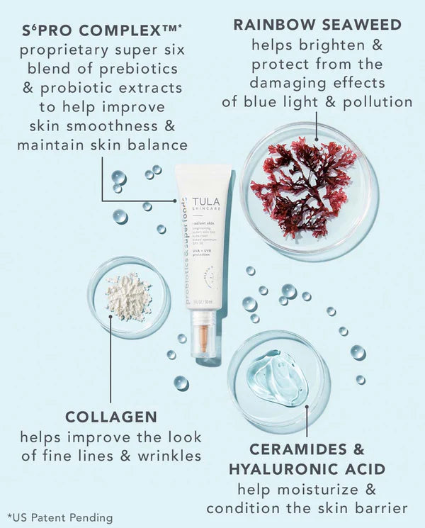 Radiant Skin Bloqueador SPF 30