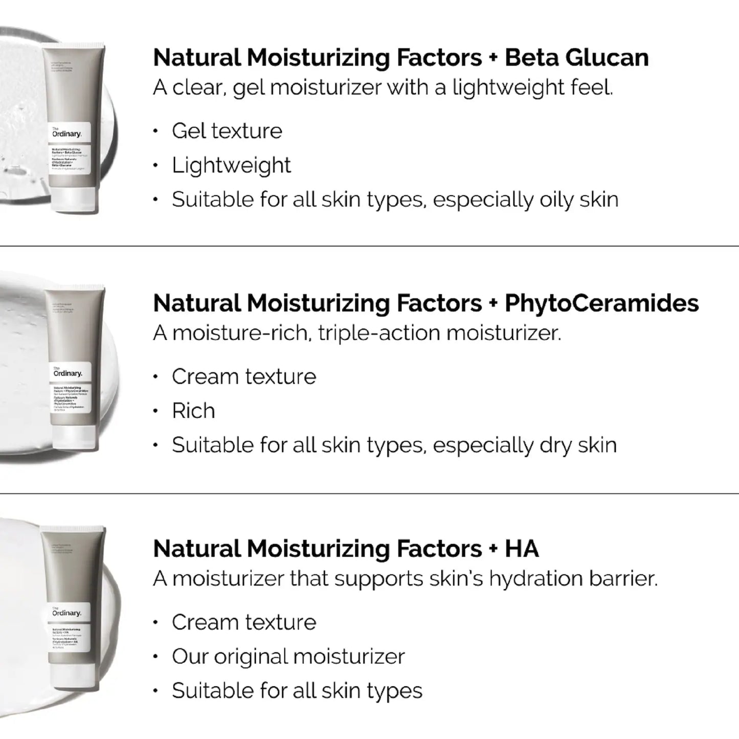 Natural Moisturizing Factors + HA