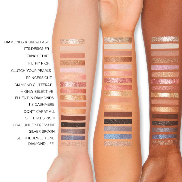 Pretty rich eyeshadow palette