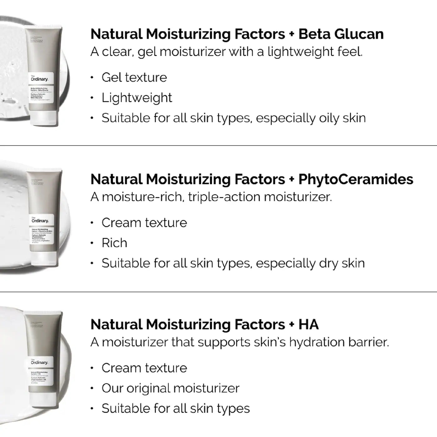 Natural Moisturizing Factors + Beta Glucan (Gel hidratante)