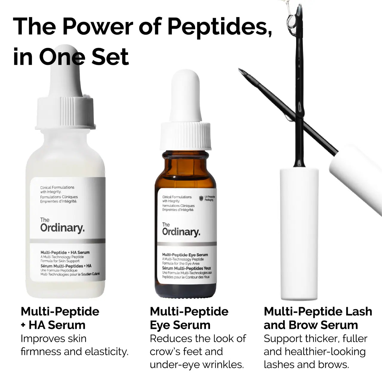 The Power of Peptides Set (SET PARA HIDRATACIÓN Y FIRMEZA DE LA PIEL)