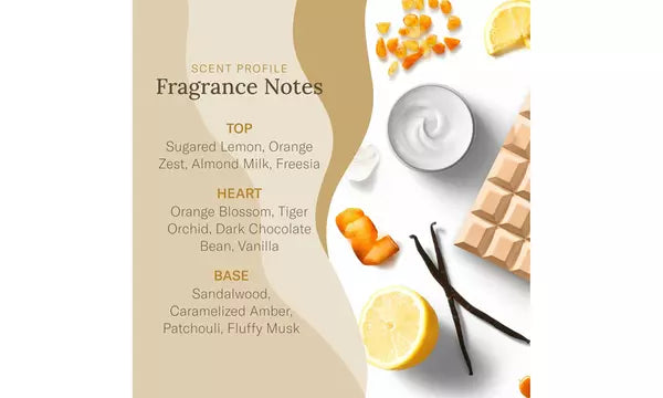 Sabrina Carpenter body spray