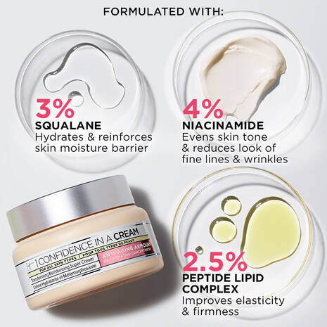 Confidence In a Cream (crema antienvejecimiento)