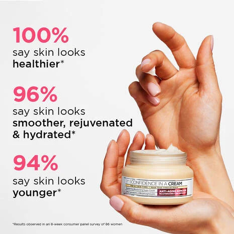 Confidence In a Cream (crema antienvejecimiento)