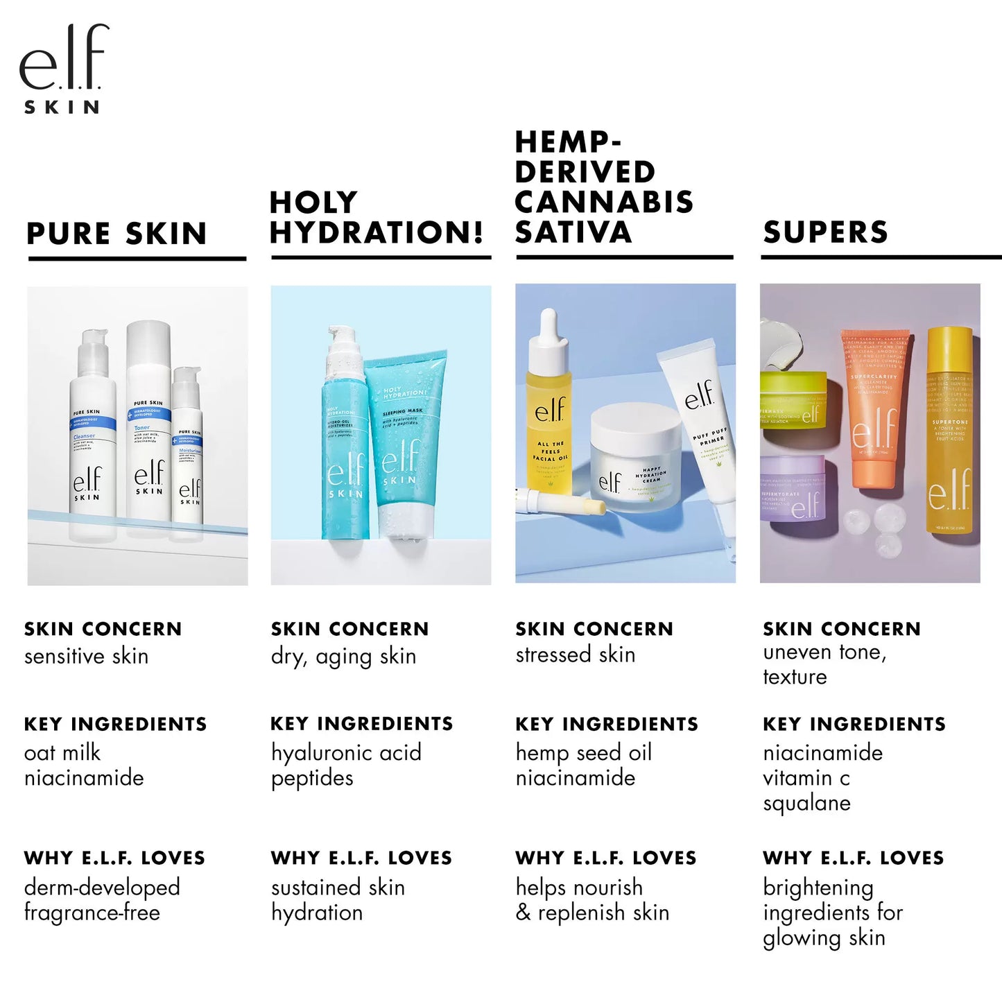 Holy Hydration! Makeup Melting Cleansing Balm