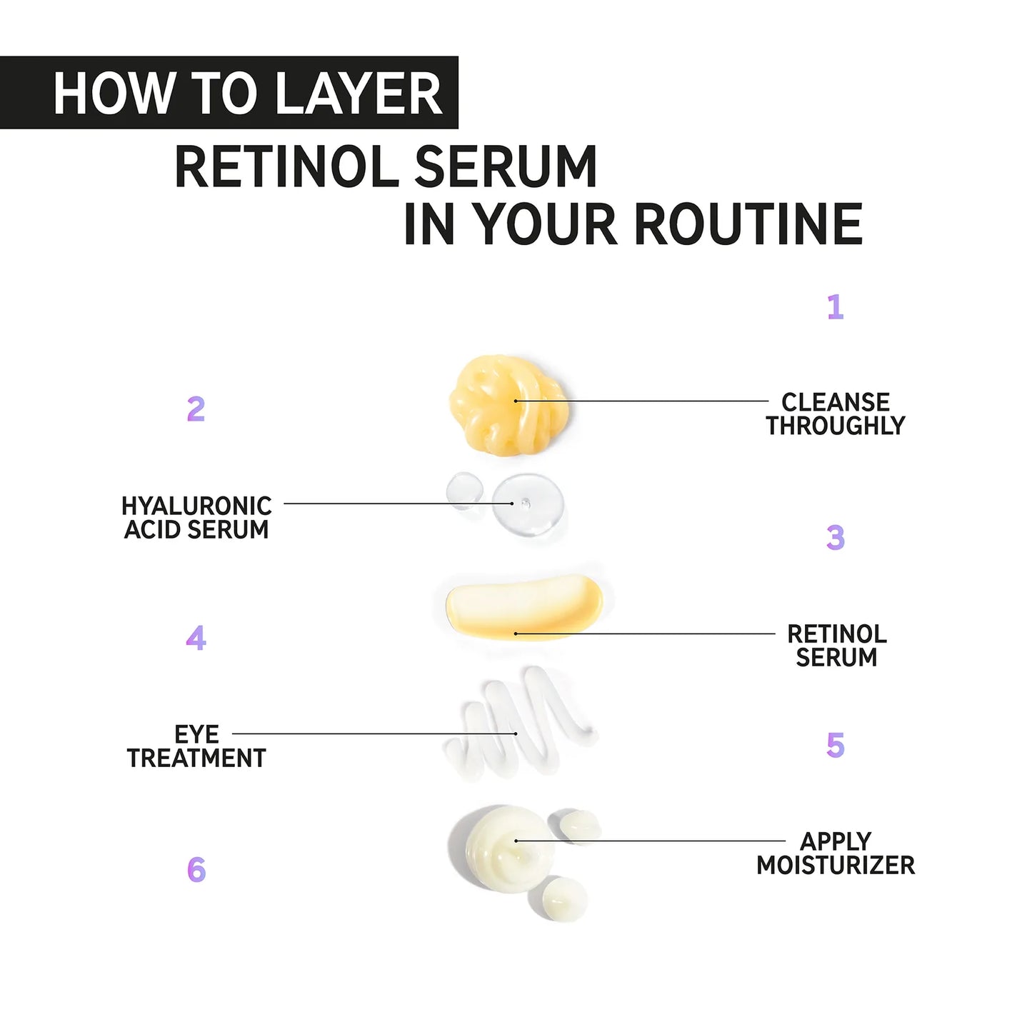 Night time renewal kit