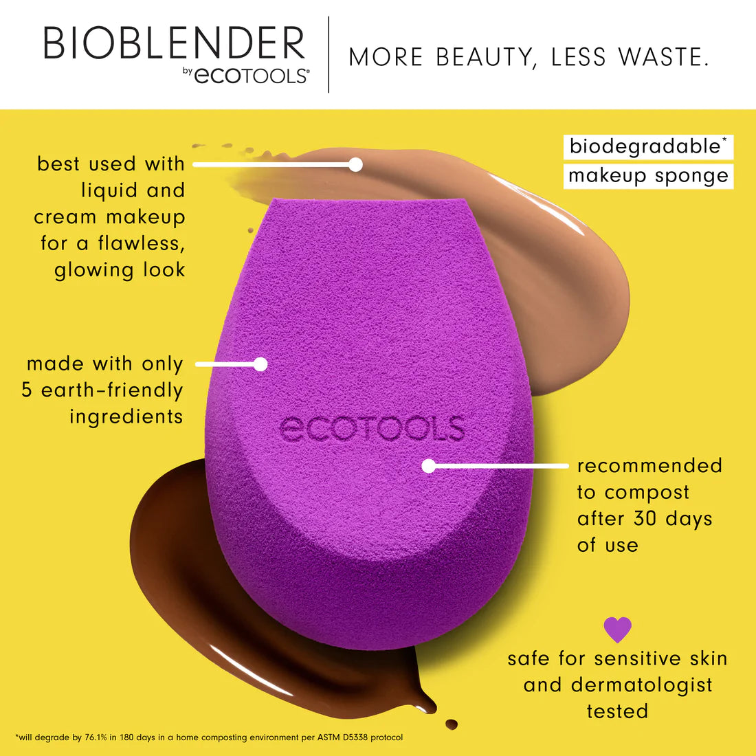 Bio blender sponge duo (set de dos esponjas)