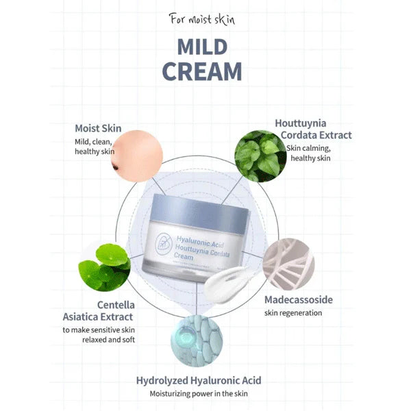 Hyaluronic Acid Houttuynia Cordata Cream - 50g