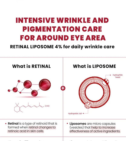 SEOUL 1988 Crema para el contorno de ojos: Retinal en liposomas 4% + Soja fermentada