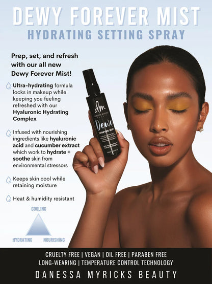 Forever Mist Setting spray