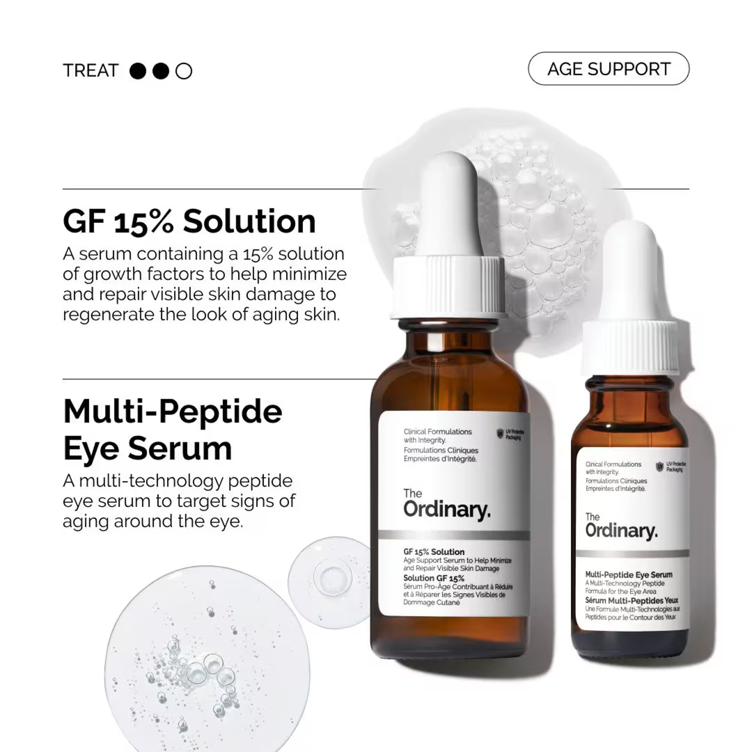Growth Factors 15% Serum for Visible Skin Repair and Wrinkles (Suero con factores de crecimiento)