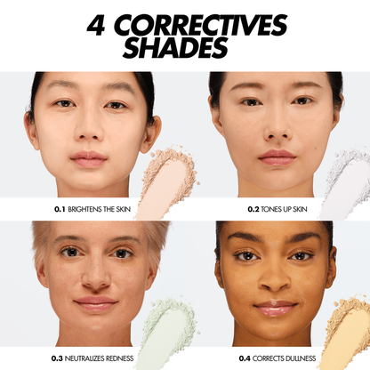 MINI HD Skin Setting Powder Deluxe -Polvo fijador