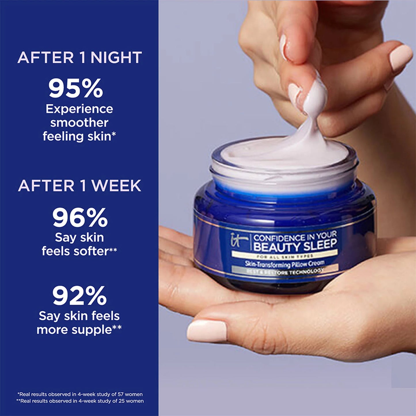 Confidence in Your Beauty Sleep (Crema de noche)