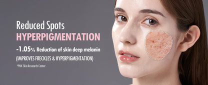 Wrinkle Bounce Collagen Mist Ampoule (Bruma de colágeno)
