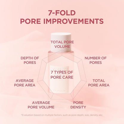 Poremizing Tónico purificante para poros -210 ml (Tónico exfoliante)