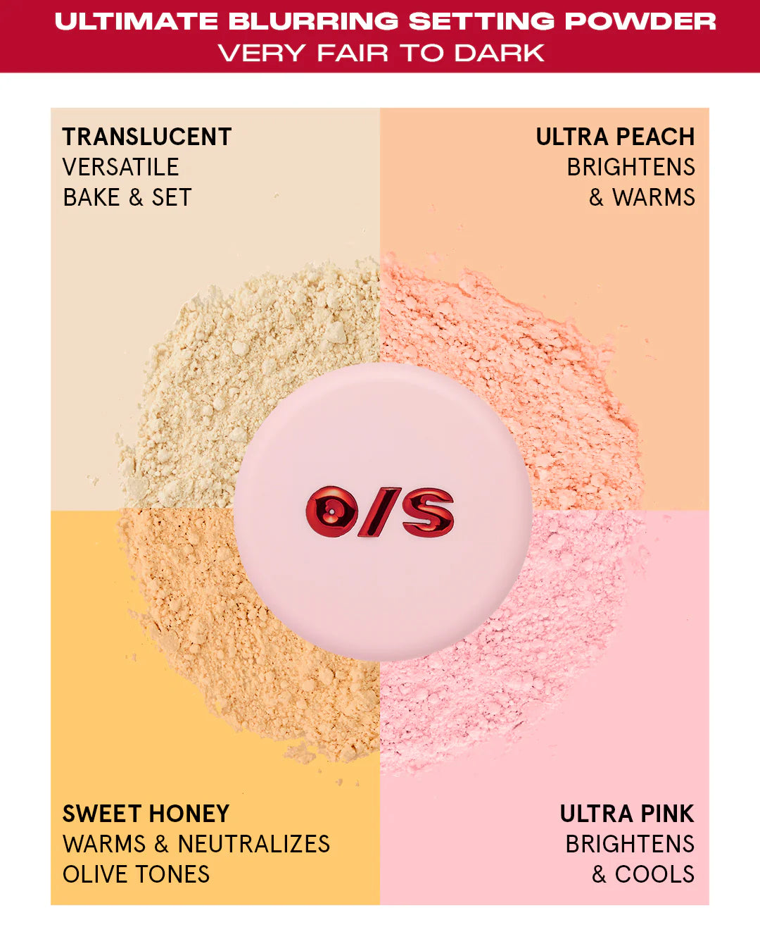 Ultimate Blurring Setting Powder ( Polvo traslúcido) Full size 34.5 gr
