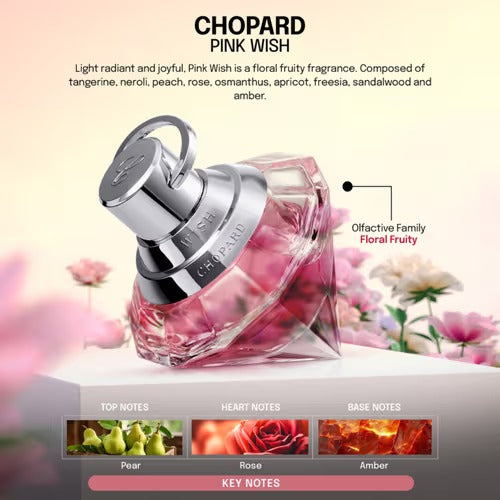 Mini perfume Wish de Chopard