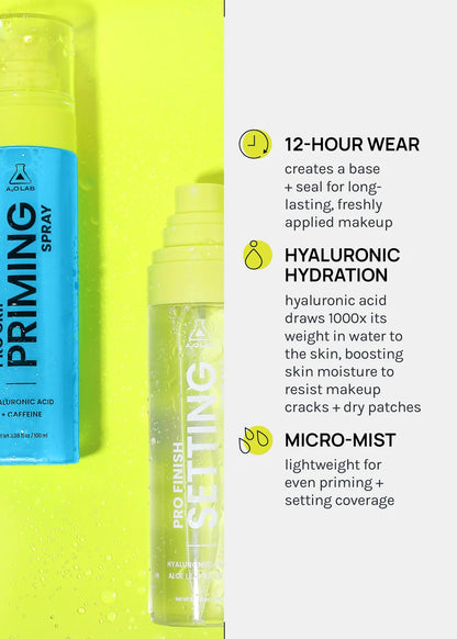 Spray Spray PreBase y fijador a2o Lab