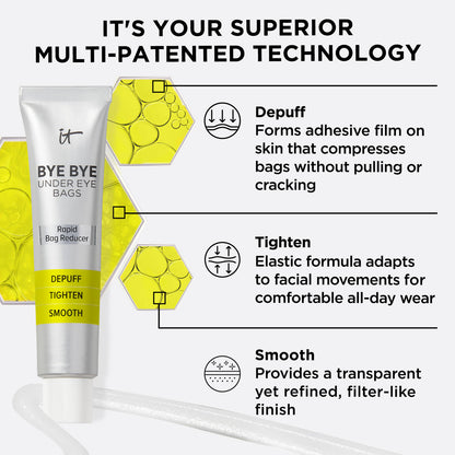 Bye Bye Under Eye Bags Daytime Treatment