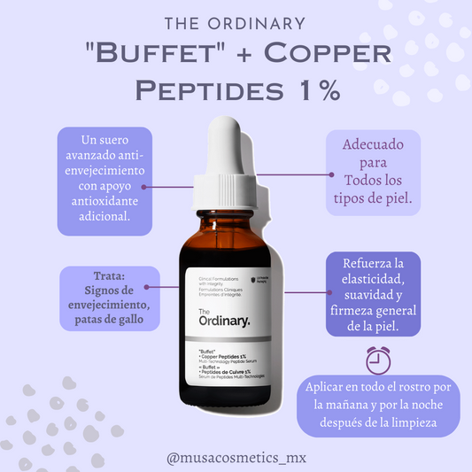 "Buffet" + Copper Peptides 1%