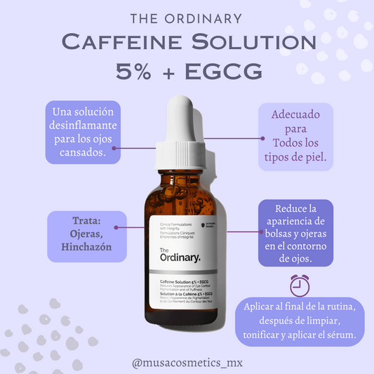 Caffeine Solution 5% + EGCG