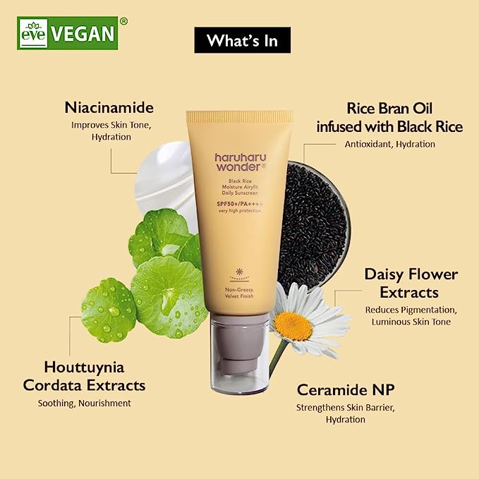 Black rice moisture Airyfit Daily Sunscreen SPF 50++ -50 mll
