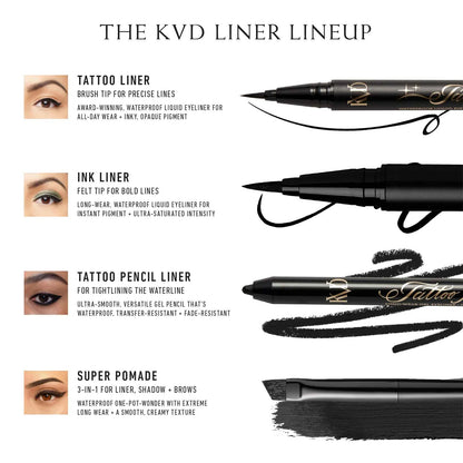 Tattoo Liner -Trooper Black (Delineador de ojos)