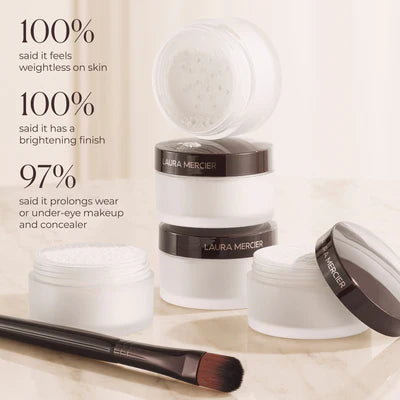 Secret Brightening Powder For Under Eyes (Polvo iluminador para el contorno de ojos)