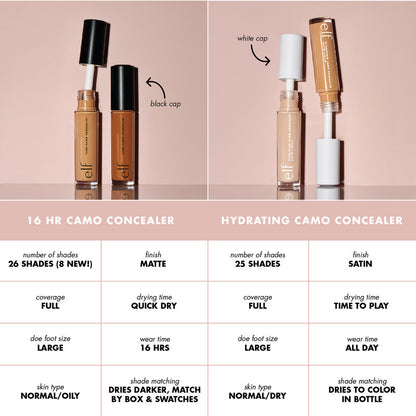 Hydrating Camo Concealer (Corrector)