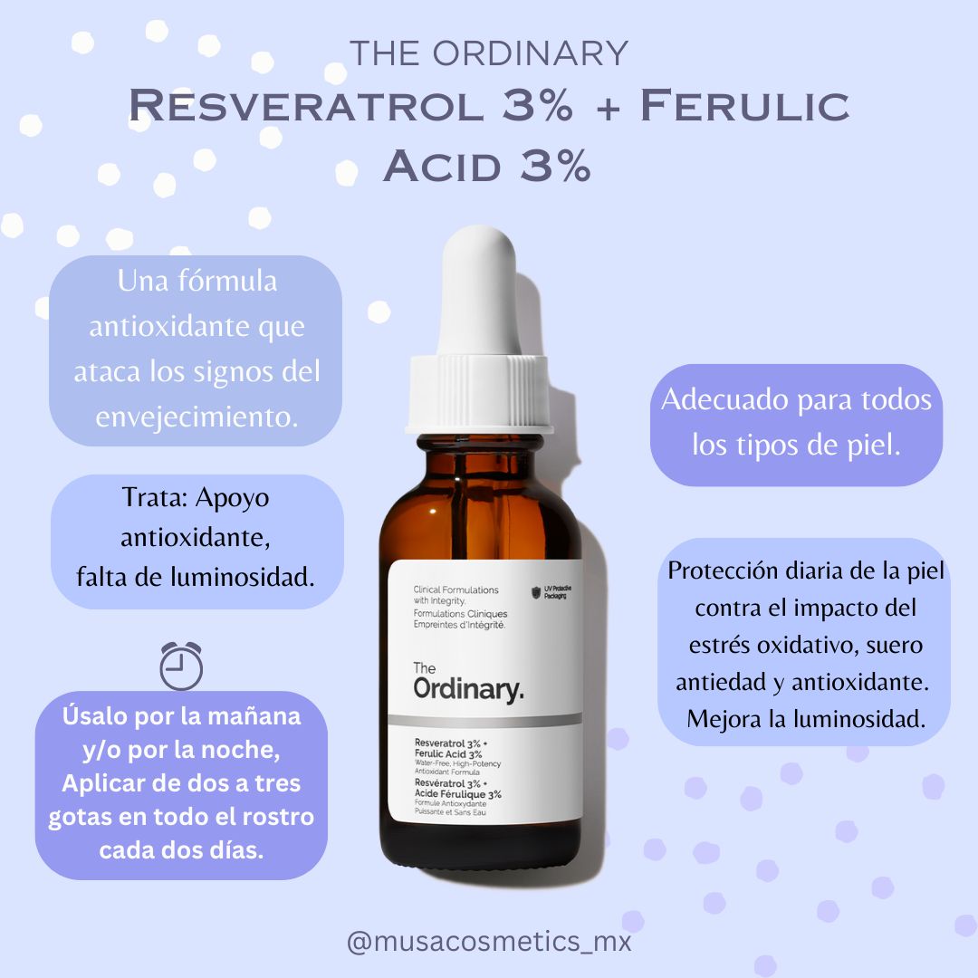 Resveratrol 3% + Ferulic Acid 3%