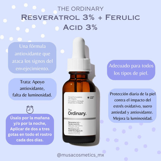 Resveratrol 3% + Ferulic Acid 3%