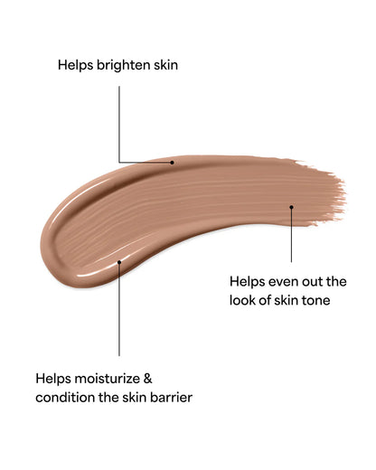 Radiant Skin Bloqueador SPF 30